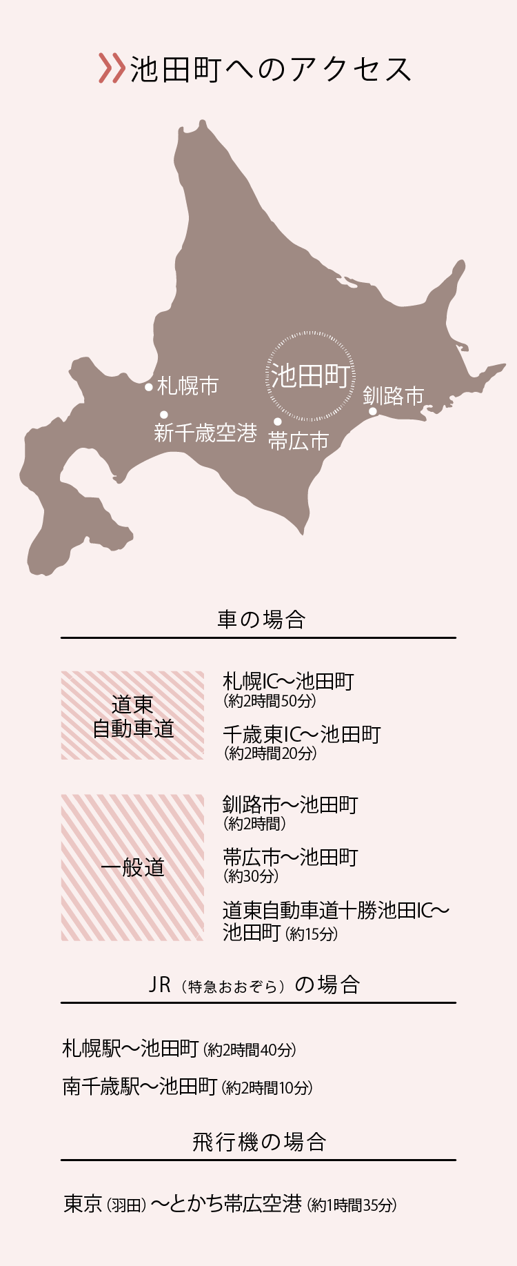 池田町ってこんなところ | 十勝いけだ屋 | 十勝池田町の次世代のために